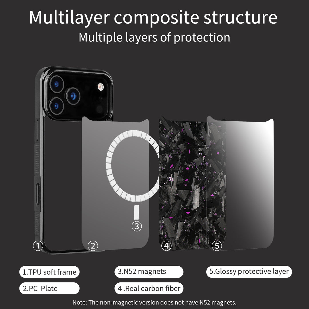 Carbon Fiber MagCase